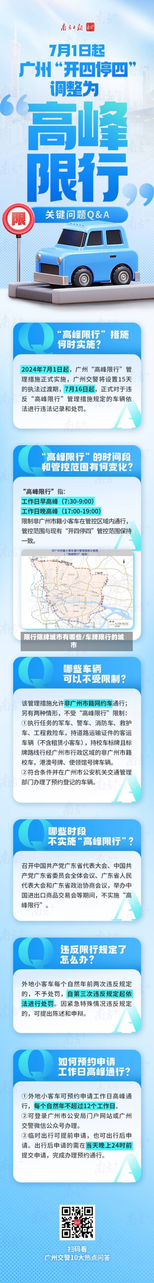 限行限牌城市有哪些/车牌限行的城市