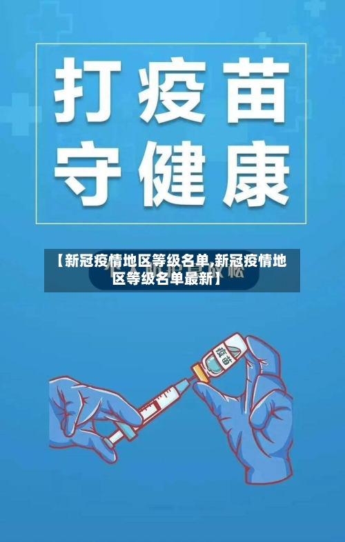 【新冠疫情地区等级名单,新冠疫情地区等级名单最新】
