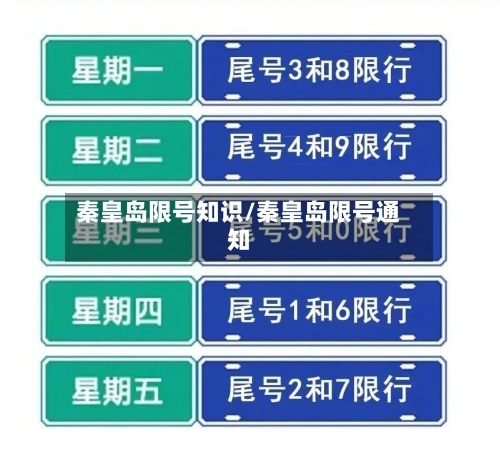 秦皇岛限号知识/秦皇岛限号通知