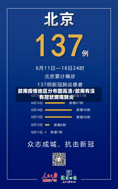 胶南疫情地区分布图高清/胶南有没有冠状病毒肺炎