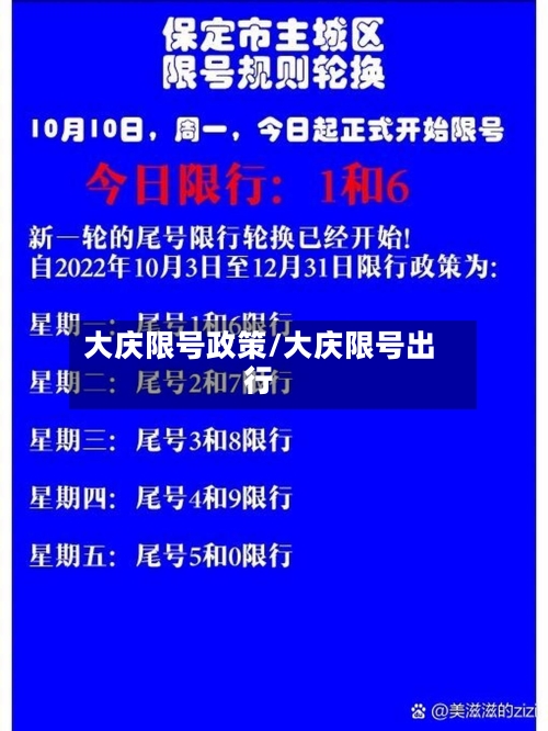 大庆限号政策/大庆限号出行