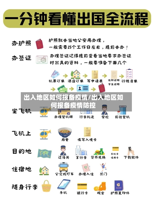 出入地区如何报备疫情/出入地区如何报备疫情防控