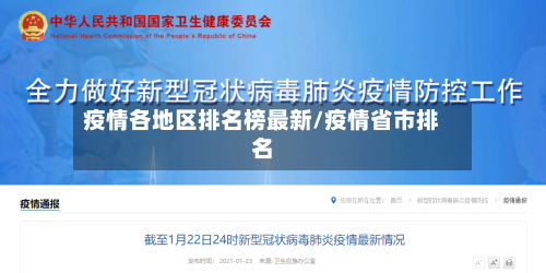 疫情各地区排名榜最新/疫情省市排名