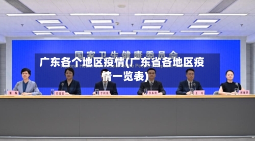 广东各个地区疫情(广东省各地区疫情一览表)