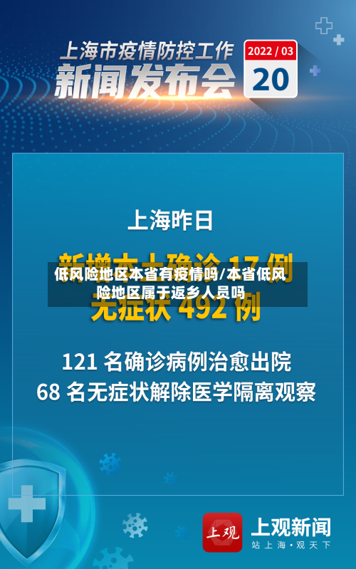 低风险地区本省有疫情吗/本省低风险地区属于返乡人员吗