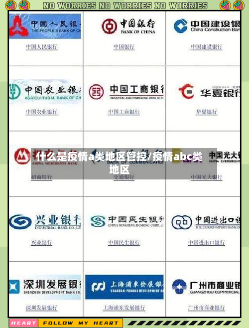 什么是疫情a类地区管控/疫情abc类地区