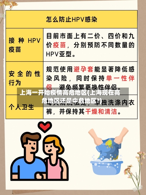 上海一开始疫情高危地区(上海现在高危地区还是中危地区?)