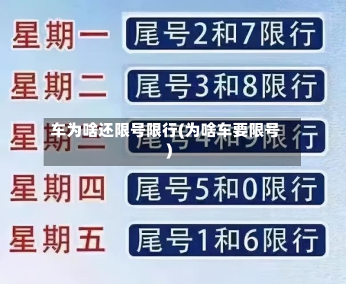 车为啥还限号限行(为啥车要限号)