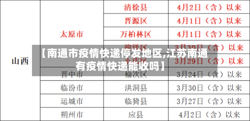 【南通市疫情快递停发地区,江苏南通有疫情快递能收吗】