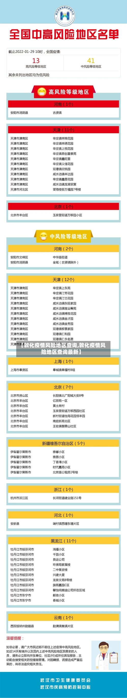 【敦化疫情风险地区查询,敦化疫情风险地区查询最新】