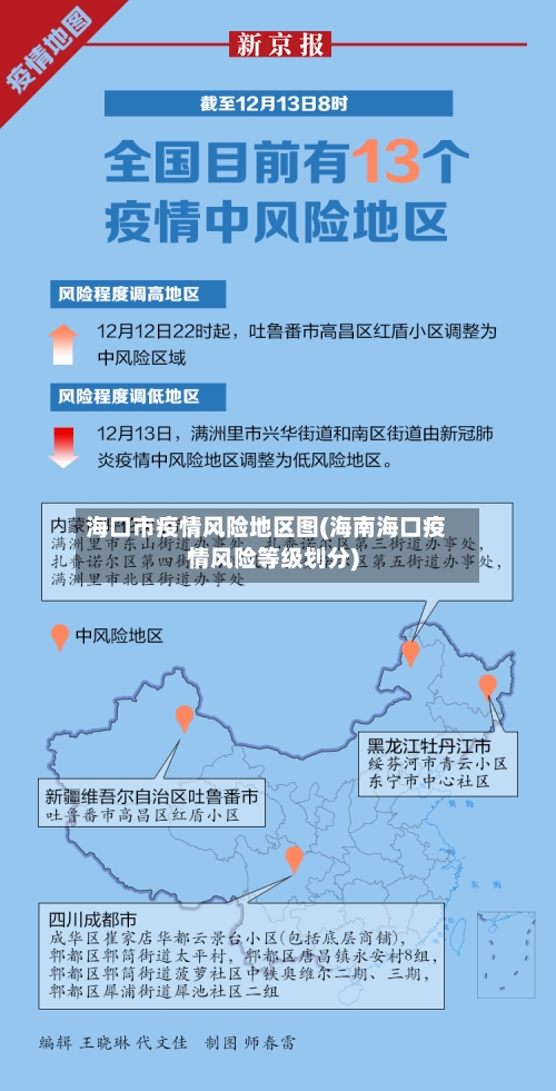 海口市疫情风险地区图(海南海口疫情风险等级划分)