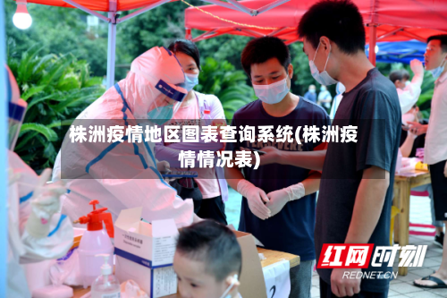 株洲疫情地区图表查询系统(株洲疫情情况表)