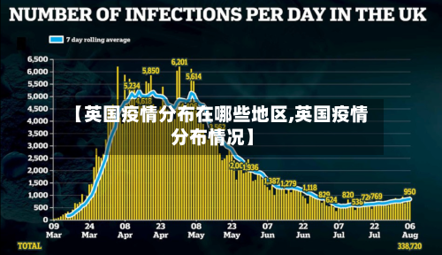【英国疫情分布在哪些地区,英国疫情分布情况】