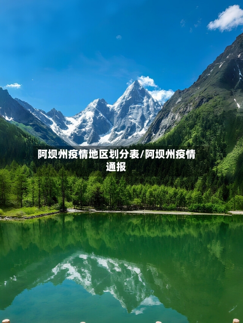阿坝州疫情地区划分表/阿坝州疫情通报