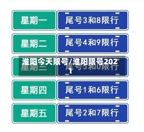 淮阳今天限号/淮阳限号2021