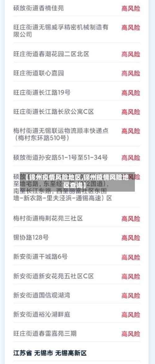 【锦州疫情风险地区,锦州疫情风险地区查询】
