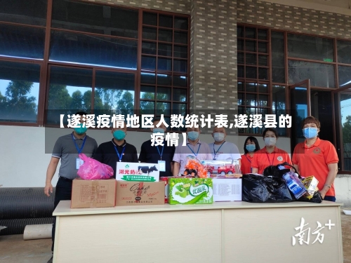 【遂溪疫情地区人数统计表,遂溪县的疫情】
