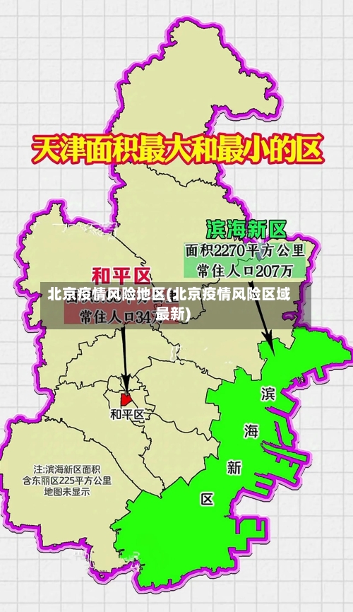 北京疫情风险地区(北京疫情风险区域最新)