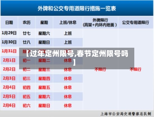 【过年定州限号,春节定州限号吗】