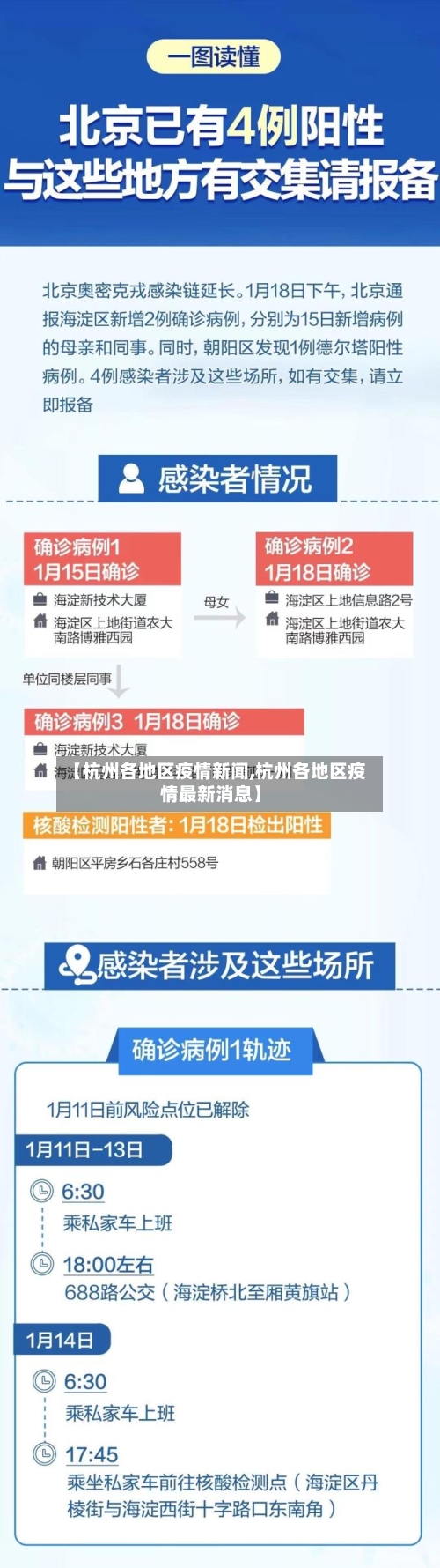 【杭州各地区疫情新闻,杭州各地区疫情最新消息】