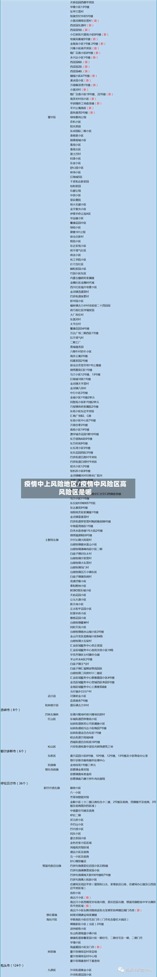 疫情中上风险地区/疫情中风险区高风险区是哪