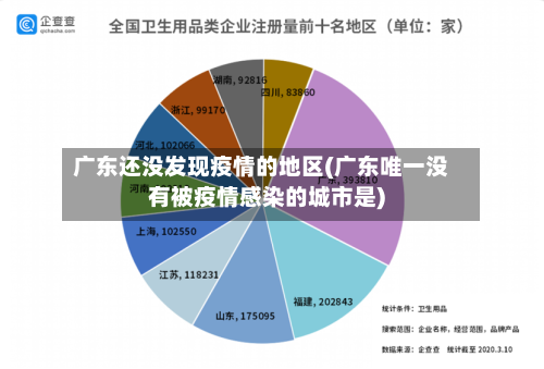广东还没发现疫情的地区(广东唯一没有被疫情感染的城市是)