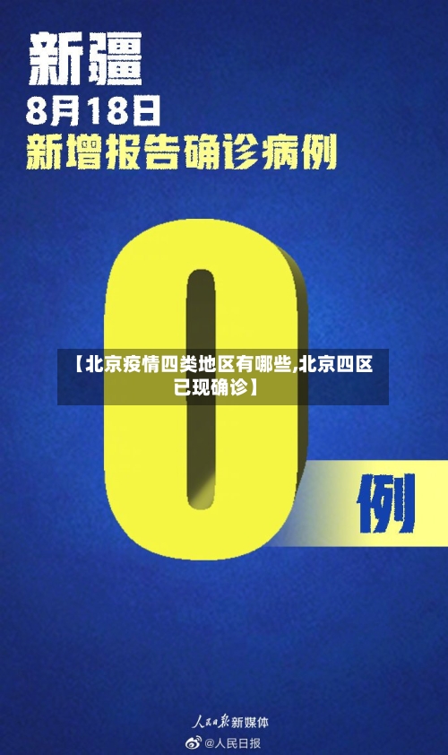 【北京疫情四类地区有哪些,北京四区已现确诊】