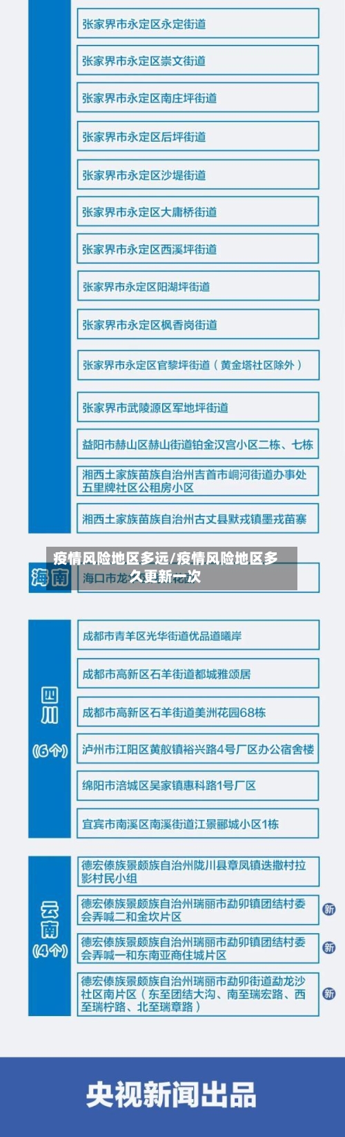 疫情风险地区多远/疫情风险地区多久更新一次