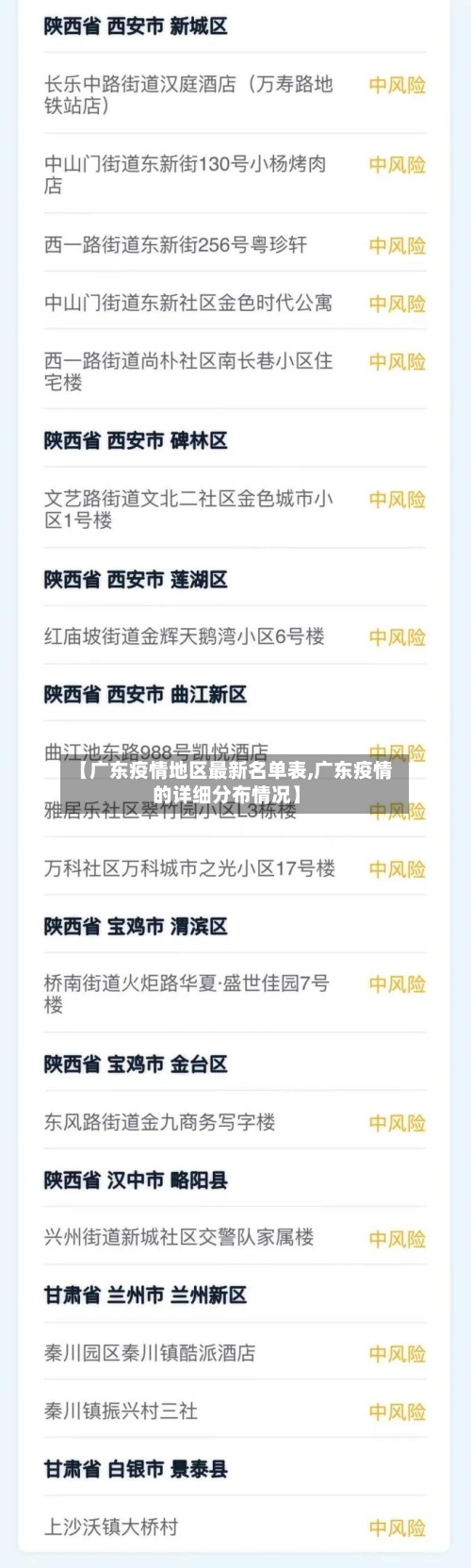 【广东疫情地区最新名单表,广东疫情的详细分布情况】