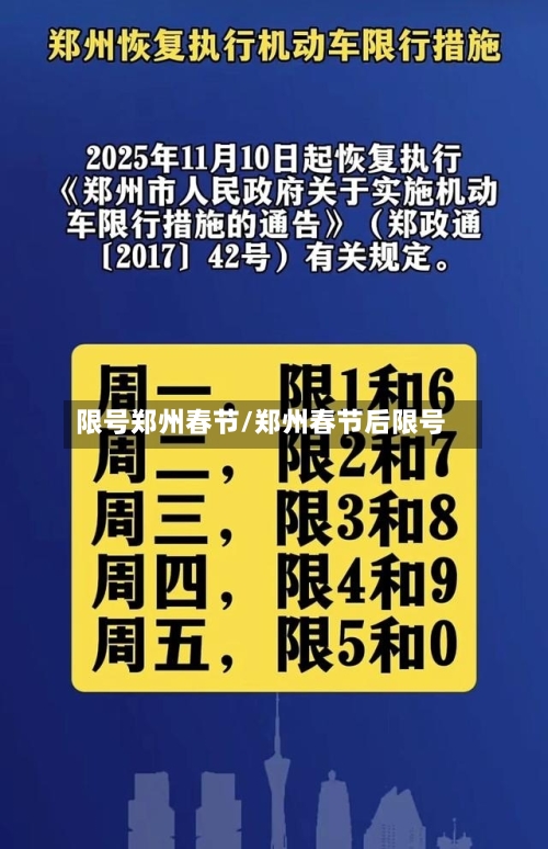 限号郑州春节/郑州春节后限号