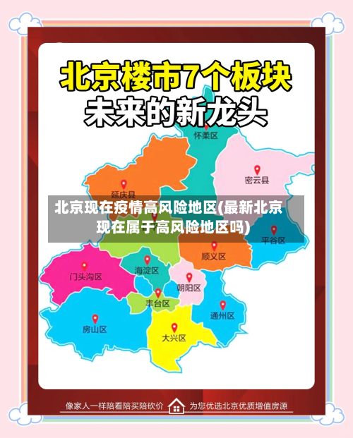 北京现在疫情高风险地区(最新北京现在属于高风险地区吗)