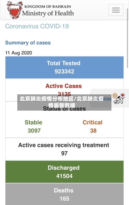 北京肺炎疫情分布地区/北京肺炎疫情最新数据