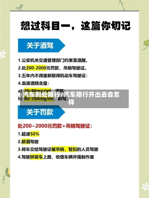 汽车到处限行/汽车限行开出去会怎样