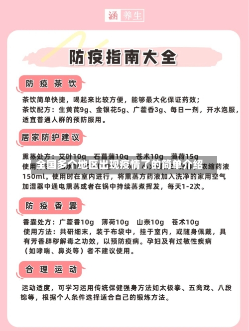 全国多个地区出现疫情了的简单介绍