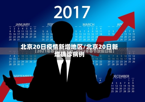 北京20日疫情新增地区/北京20日新增确诊病例