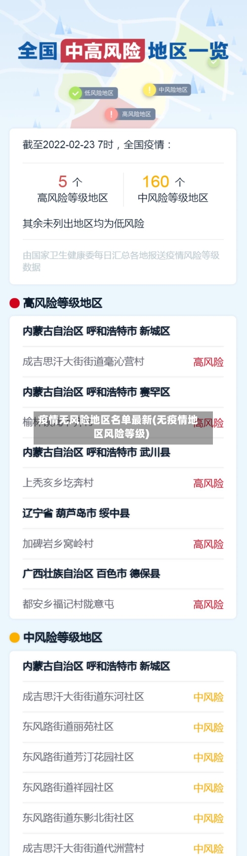 疫情无风险地区名单最新(无疫情地区风险等级)