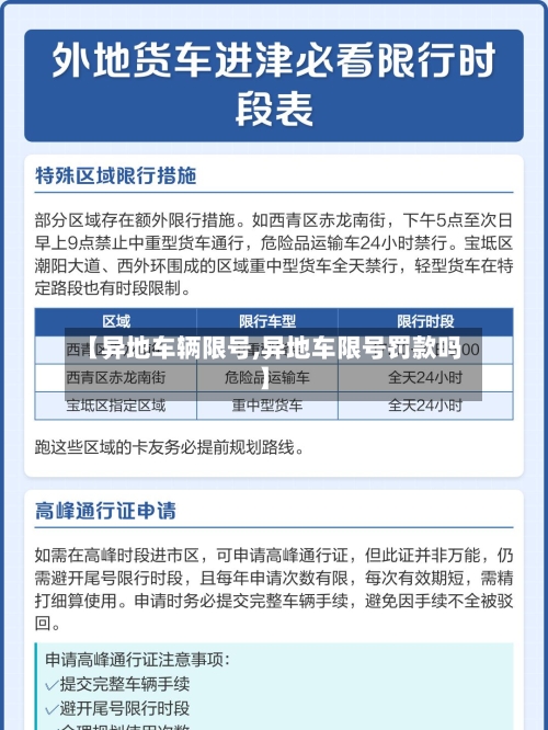 【异地车辆限号,异地车限号罚款吗】