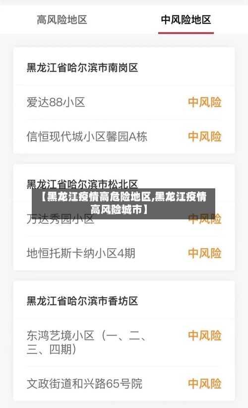 【黑龙江疫情高危险地区,黑龙江疫情高风险城市】