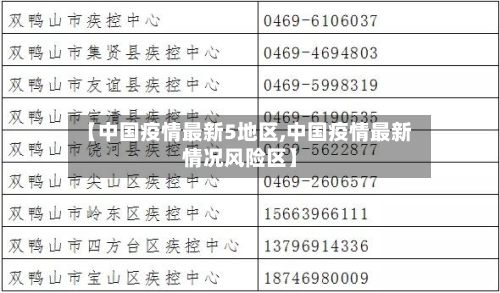 【中国疫情最新5地区,中国疫情最新情况风险区】
