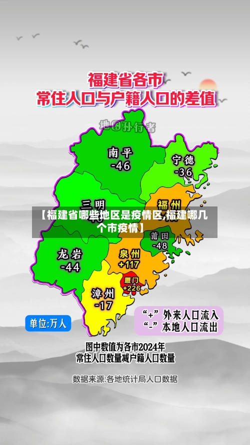 【福建省哪些地区是疫情区,福建哪几个市疫情】