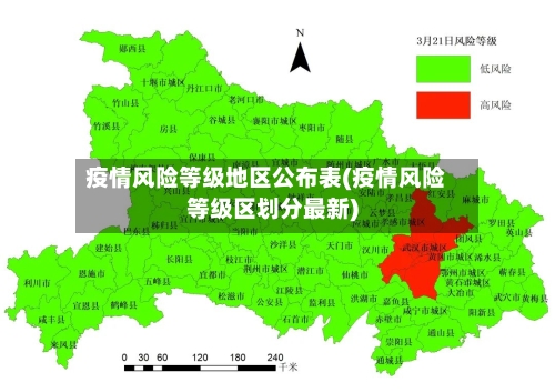 疫情风险等级地区公布表(疫情风险等级区划分最新)