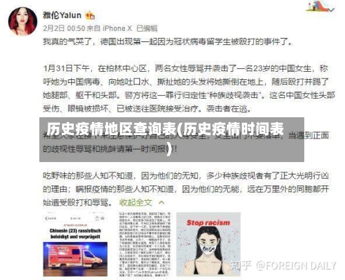 历史疫情地区查询表(历史疫情时间表)