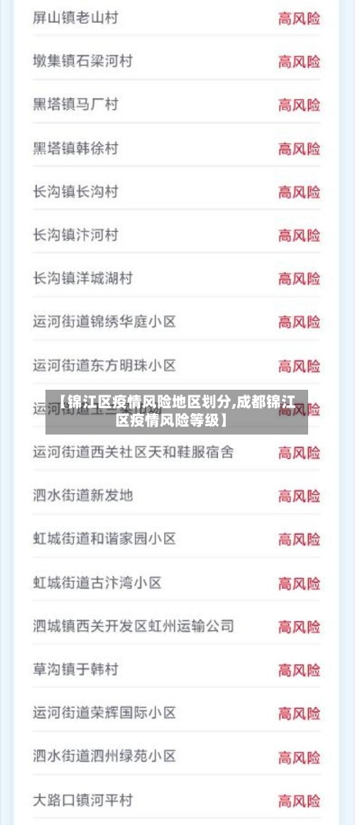 【锦江区疫情风险地区划分,成都锦江区疫情风险等级】
