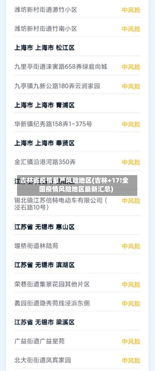 吉林省疫情最严风险地区(吉林+17!全国疫情风险地区最新汇总)
