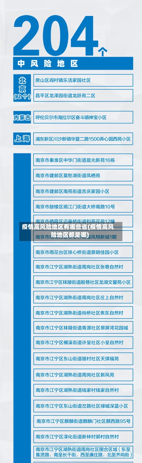 疫情高风险地区有哪些省(疫情高风险地区都是哪)