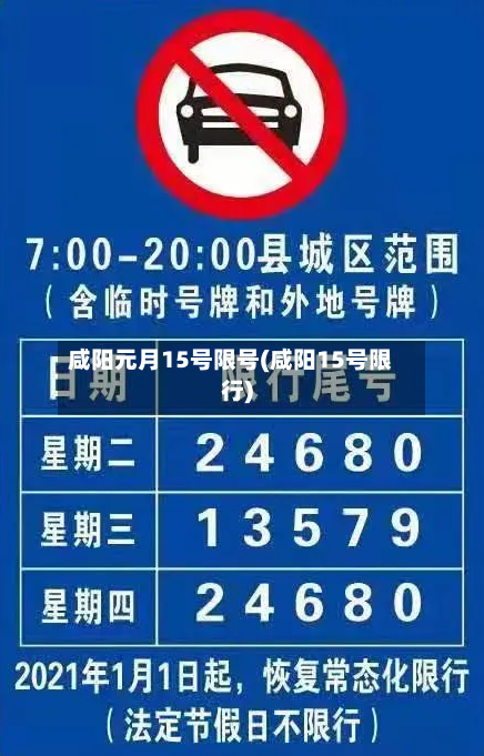 咸阳元月15号限号(咸阳15号限行)