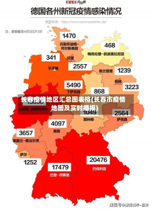 长春疫情地区汇总图表格(长春市疫情地图及实时播报)