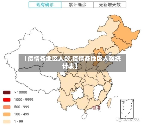【疫情各地区人数,疫情各地区人数统计表】