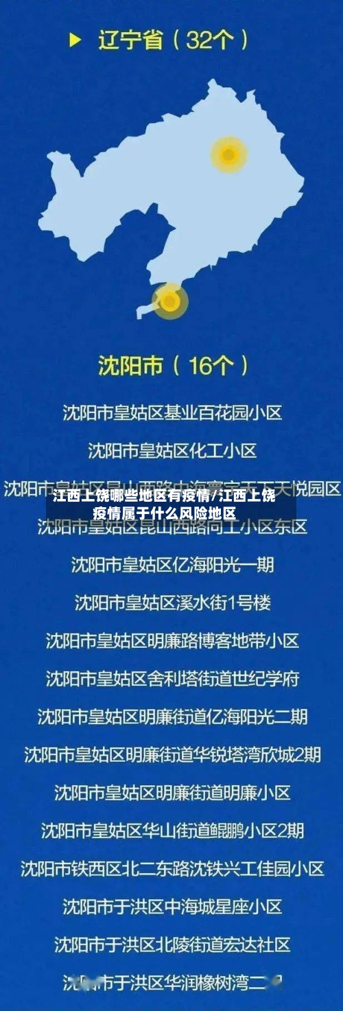 江西上饶哪些地区有疫情/江西上饶疫情属于什么风险地区