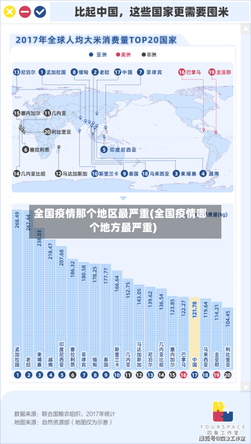 全国疫情那个地区最严重(全国疫情哪个地方最严重)